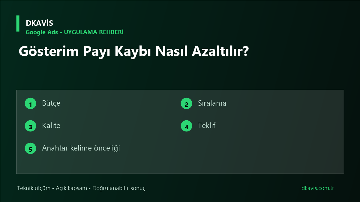 Gösterim Payı Kaybı Nasıl Azaltılır? teknik rehber kapak görseli
