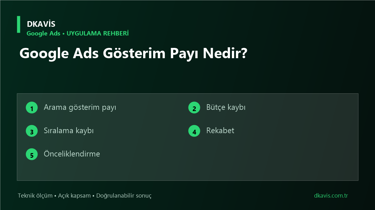 Google Ads Gösterim Payı Nedir? için beş teknik karar ölçütü