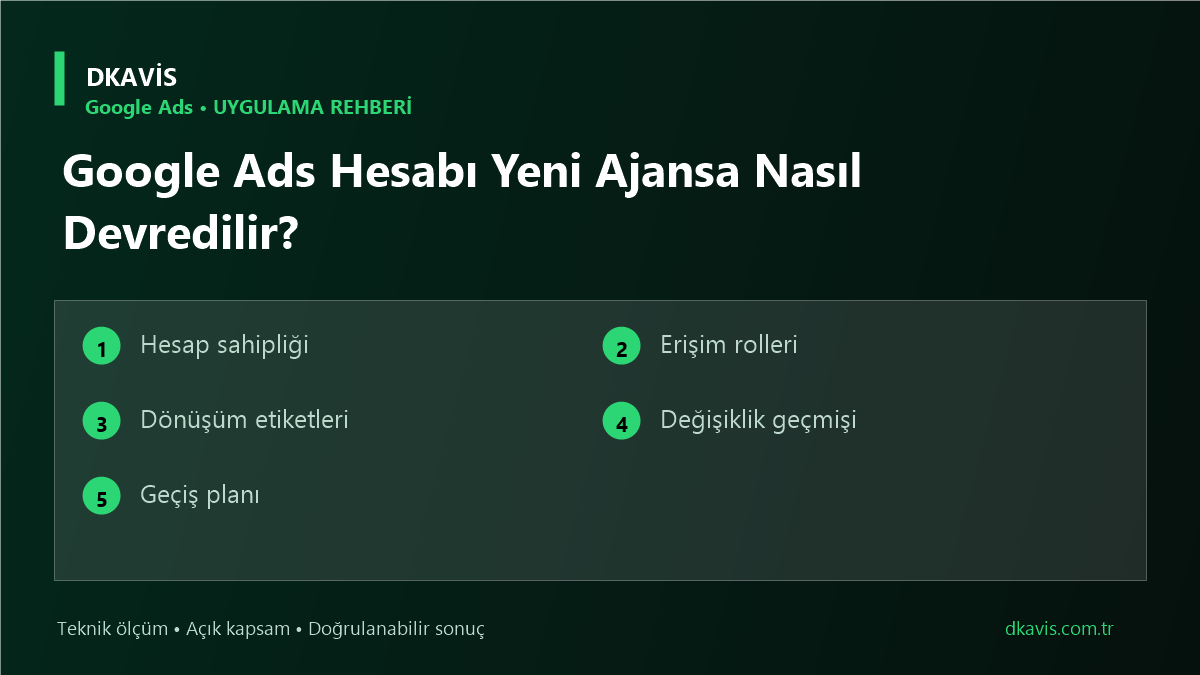 Google Ads Hesabı Yeni Ajansa Nasıl Devredilir? için beş teknik karar ölçütü