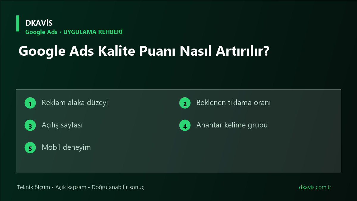 Google Ads Kalite Puanı Nasıl Artırılır?
