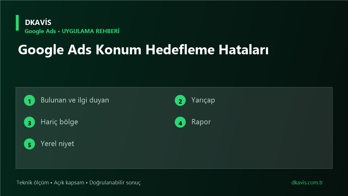 Google Ads Konum Hedefleme Hataları için beş teknik karar ölçütü