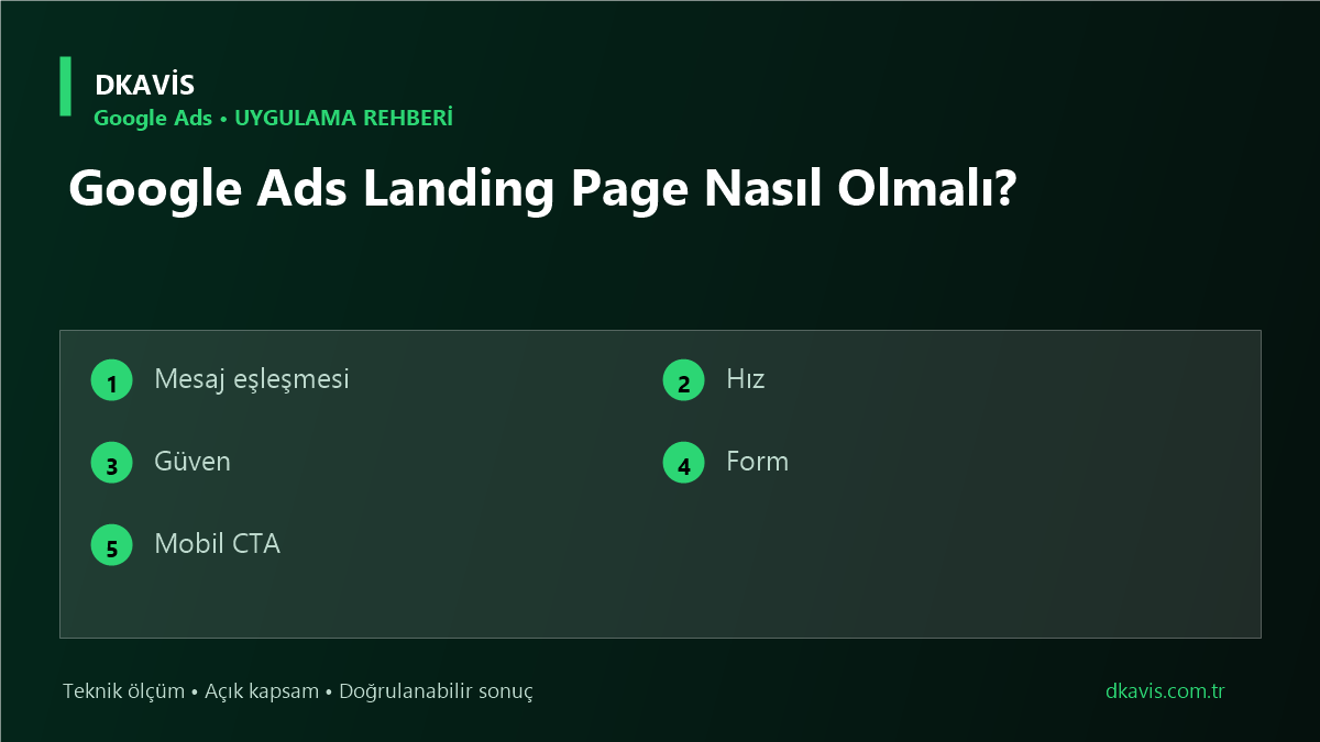 Google Ads Landing Page Nasıl Olmalı? için beş teknik karar ölçütü