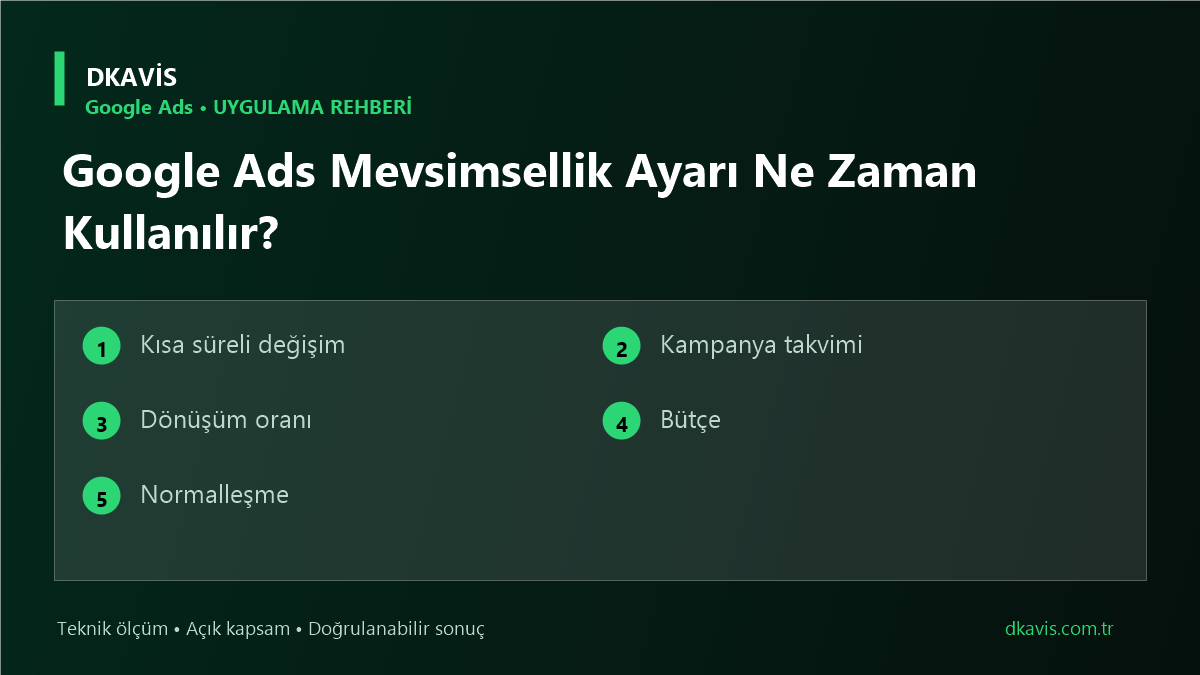 Google Ads Mevsimsellik Ayarı Ne Zaman Kullanılır? için beş teknik karar ölçütü