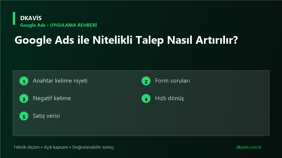 Google Ads ile Nitelikli Talep Nasıl Artırılır? için beş teknik karar ölçütü