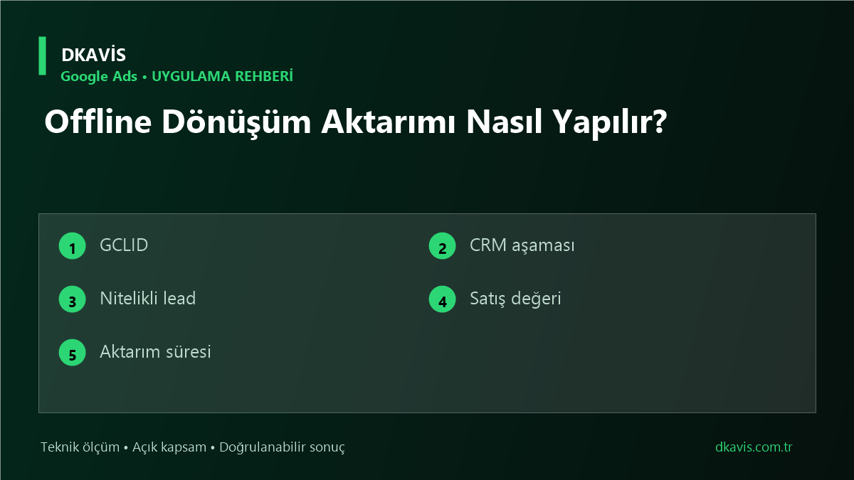 Offline Dönüşüm Aktarımı Nasıl Yapılır? teknik rehber kapak görseli