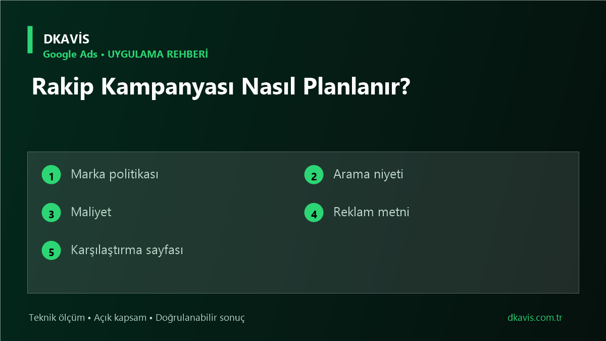 Rakip Kampanyası Nasıl Planlanır? için beş teknik karar ölçütü