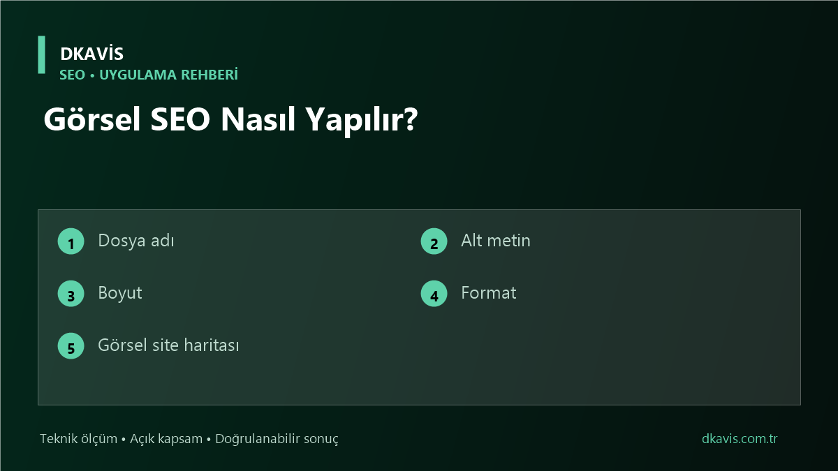 Görsel SEO Nasıl Yapılır?