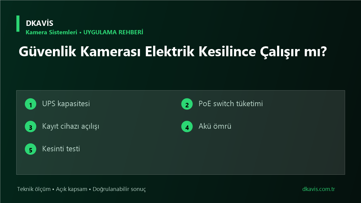 Güvenlik Kamerası Elektrik Kesilince Çalışır mı? için beş teknik karar ölçütü
