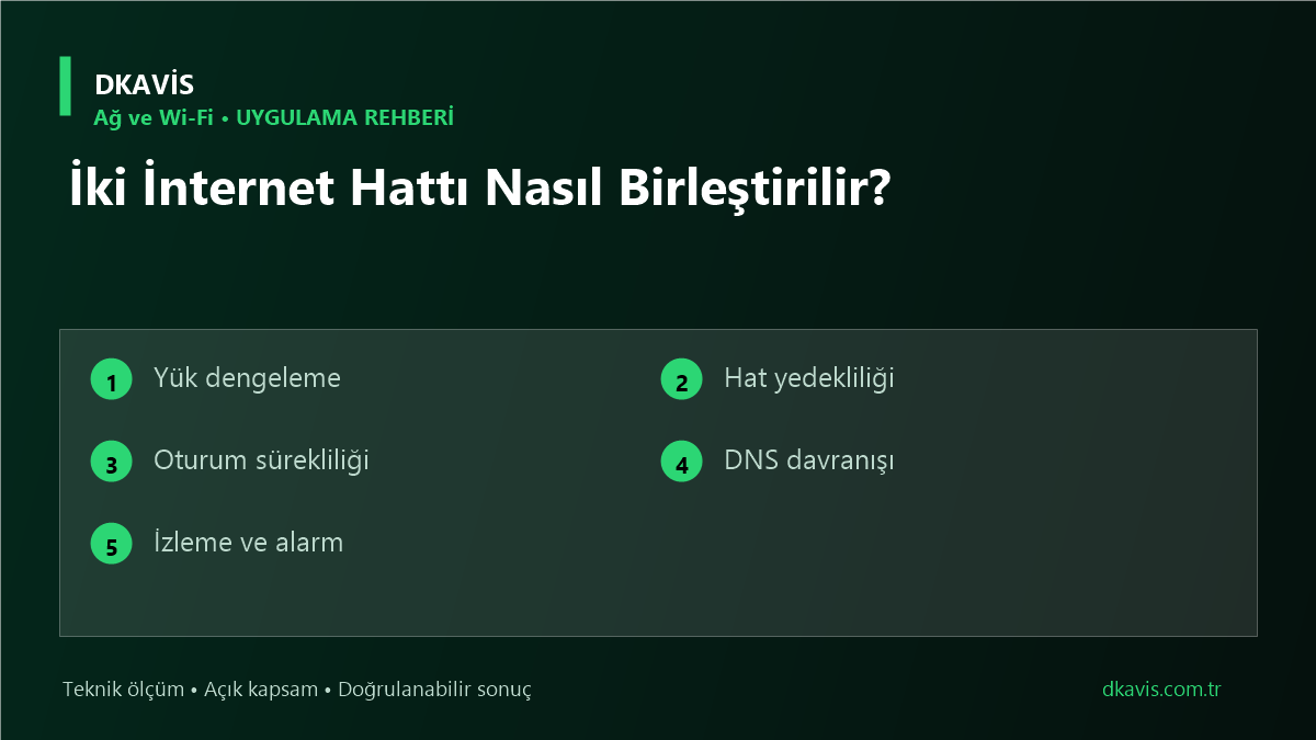 İki İnternet Hattı Nasıl Birleştirilir? için beş teknik karar ölçütü