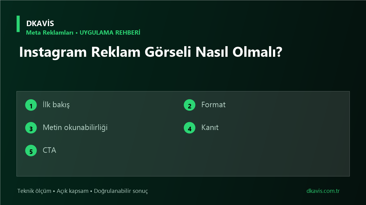 Instagram Reklam Görseli Nasıl Olmalı? için beş teknik karar ölçütü
