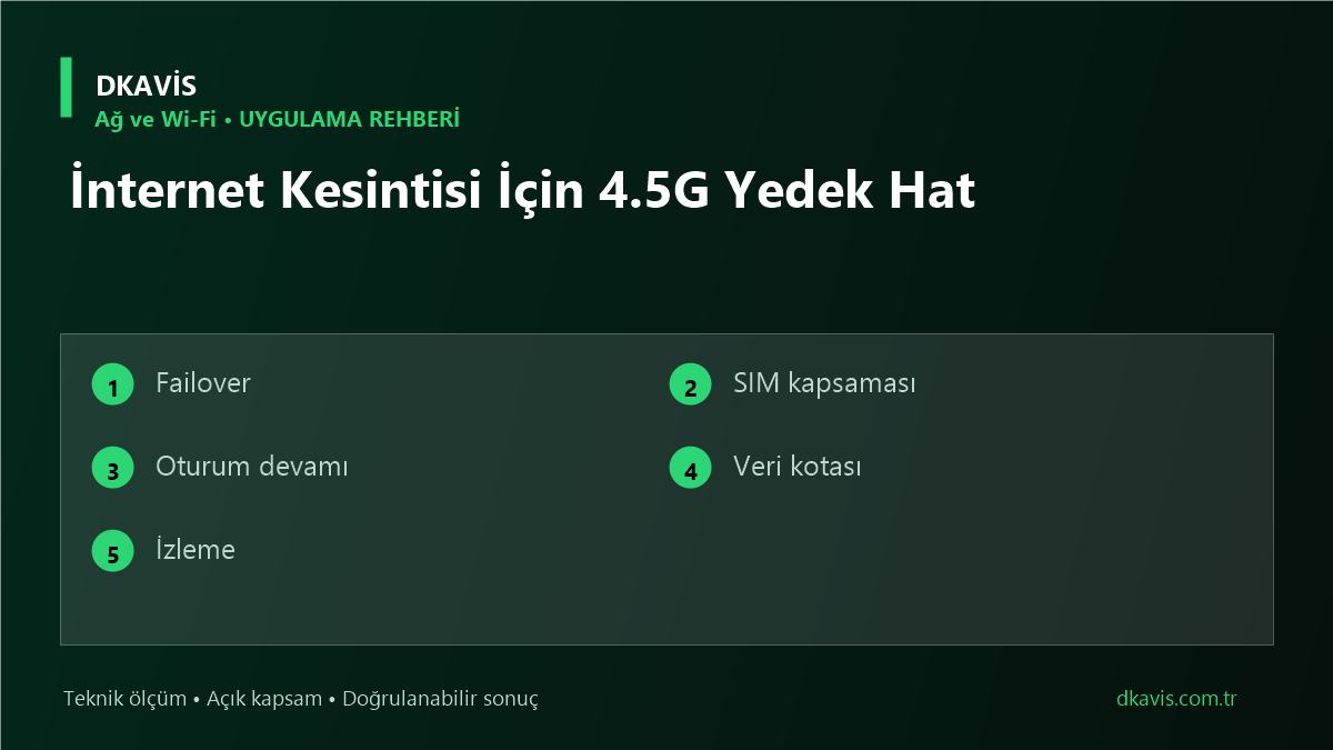 İnternet Kesintisi İçin 4.5G Yedek Hat