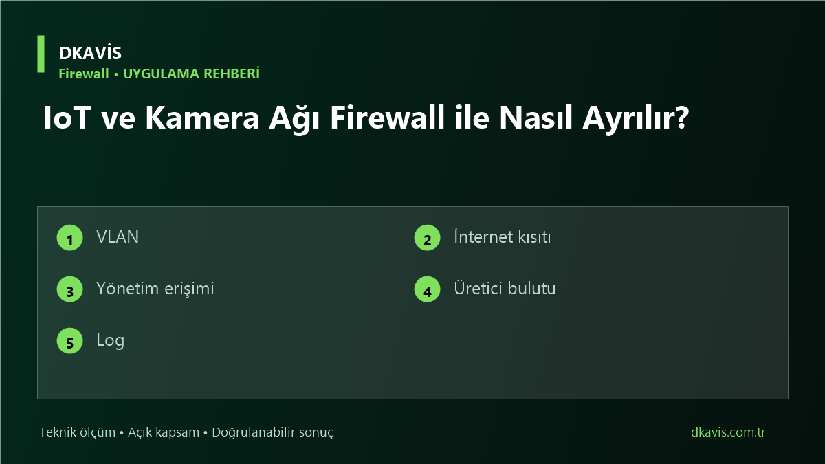 IoT ve Kamera Ağı Firewall ile Nasıl Ayrılır? teknik rehber kapak görseli