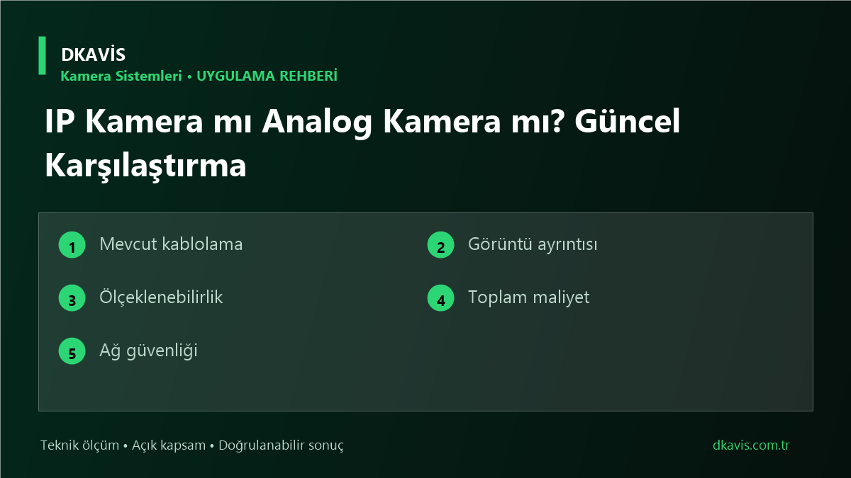 IP Kamera mı Analog Kamera mı? Güncel Karşılaştırma için beş teknik karar ölçütü
