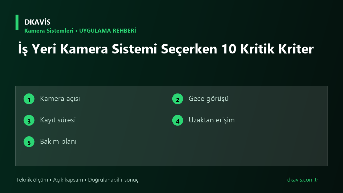 İş Yeri Kamera Sistemi Seçerken 10 Kritik Kriter için beş teknik karar ölçütü