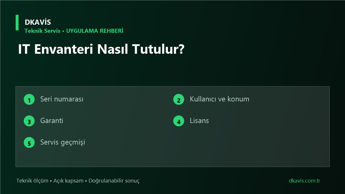 IT Envanteri Nasıl Tutulur? için beş teknik karar ölçütü