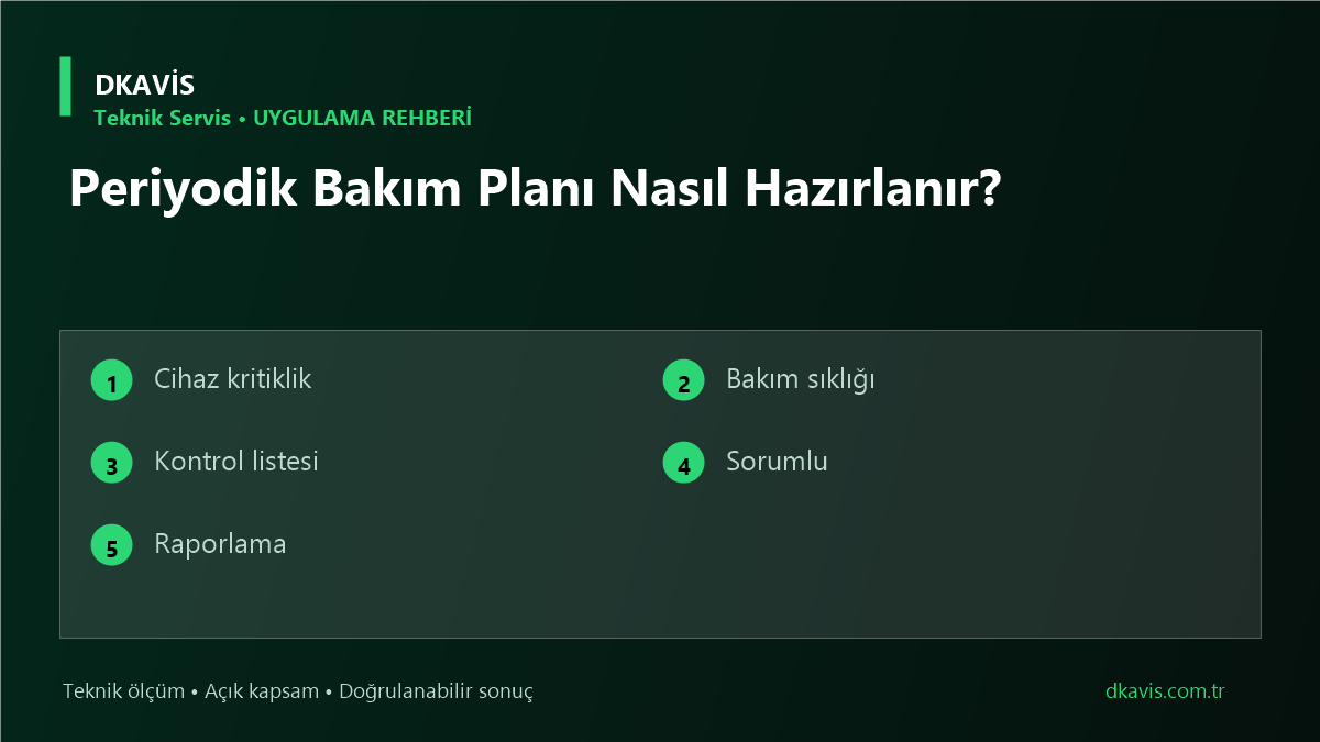 Periyodik Bakım Planı Nasıl Hazırlanır?