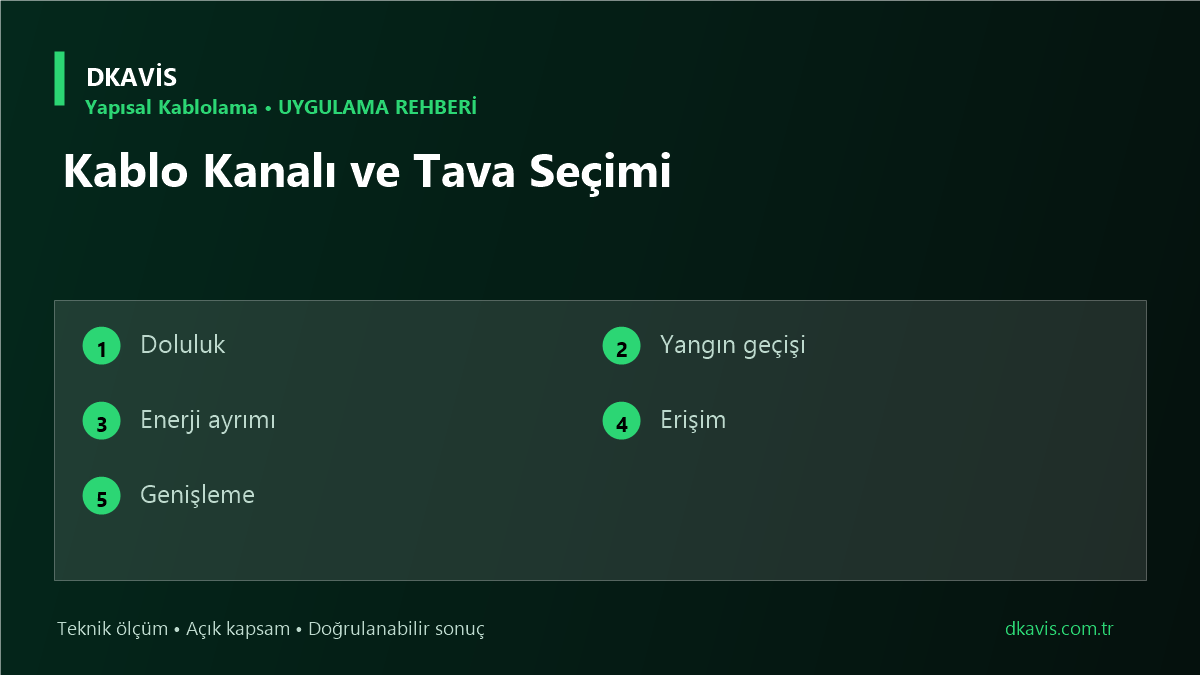 Kablo Kanalı ve Tava Seçimi için beş teknik karar ölçütü