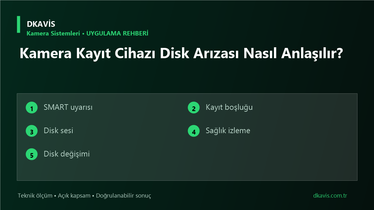 Kamera Kayıt Cihazı Disk Arızası Nasıl Anlaşılır? için beş teknik karar ölçütü