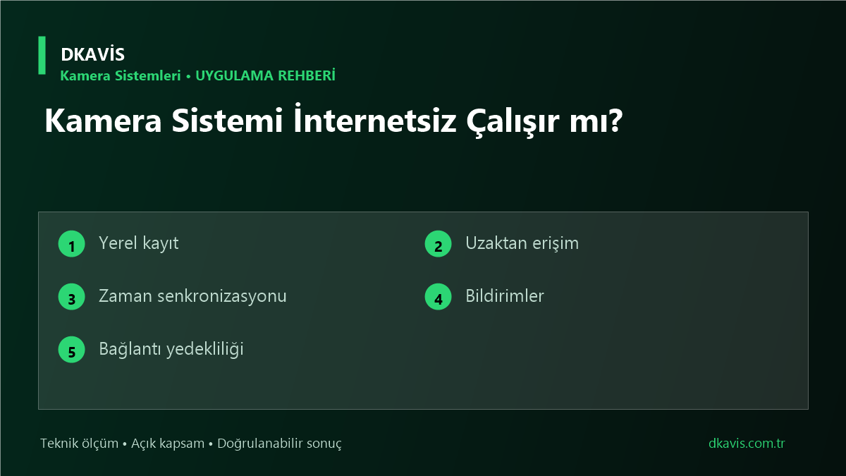 Kamera Sistemi İnternetsiz Çalışır mı? için beş teknik karar ölçütü