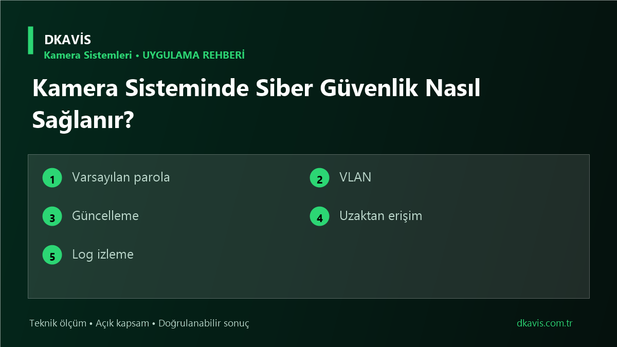Kamera Sisteminde Siber Güvenlik Nasıl Sağlanır? için beş teknik karar ölçütü
