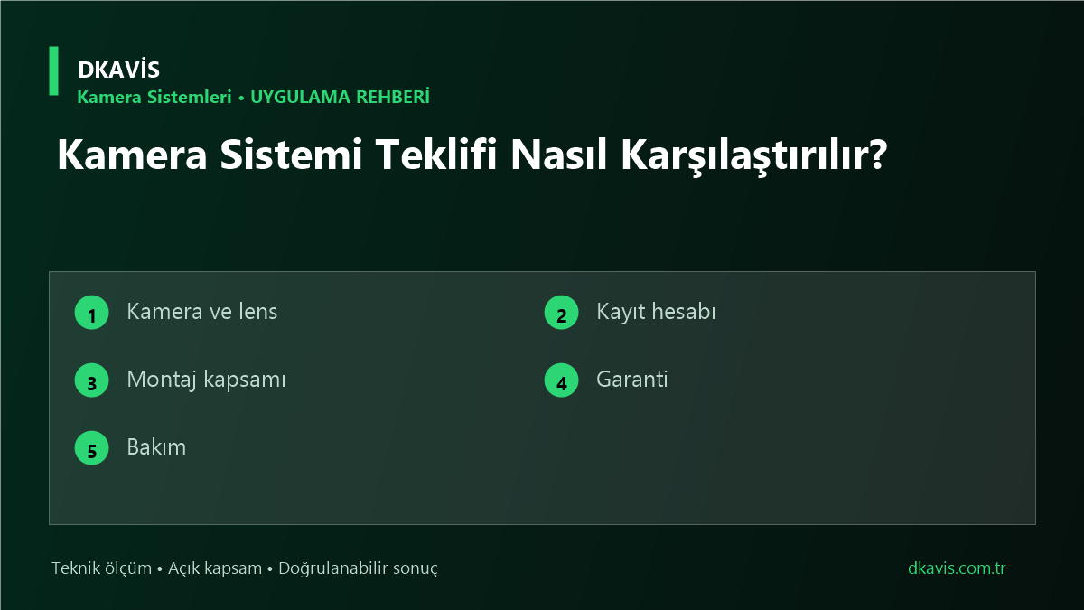 Kamera Sistemi Teklifi Nasıl Karşılaştırılır? için beş teknik karar ölçütü