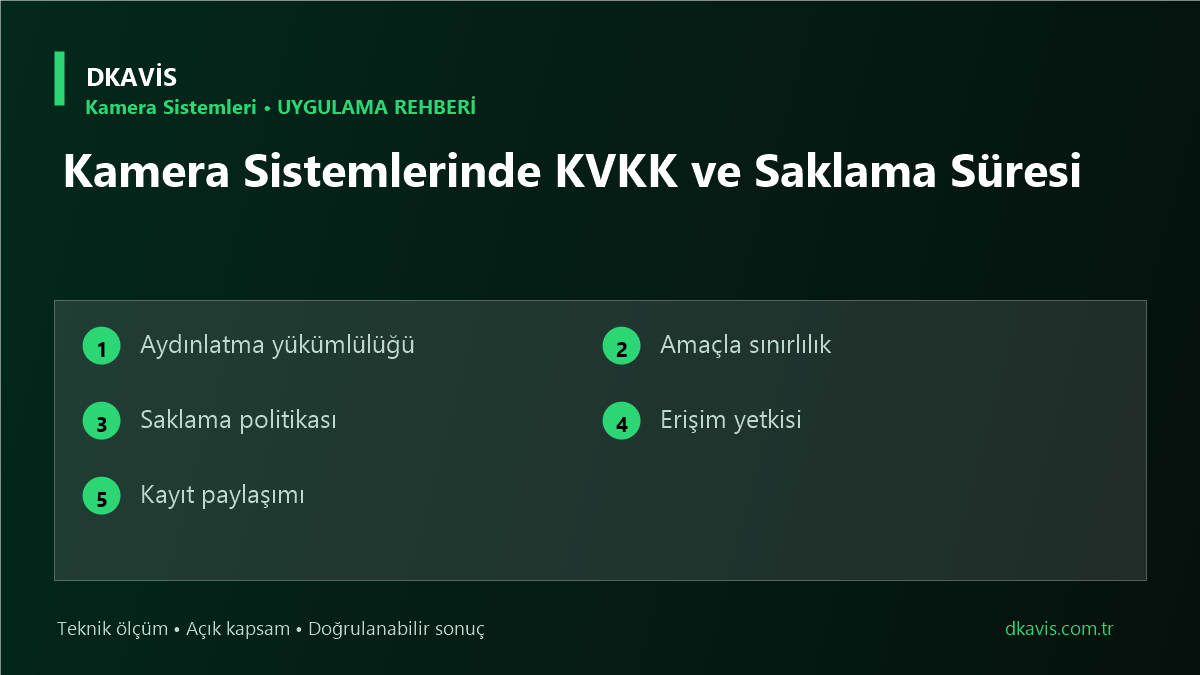 Kamera Sistemlerinde KVKK ve Saklama Süresi için beş teknik karar ölçütü