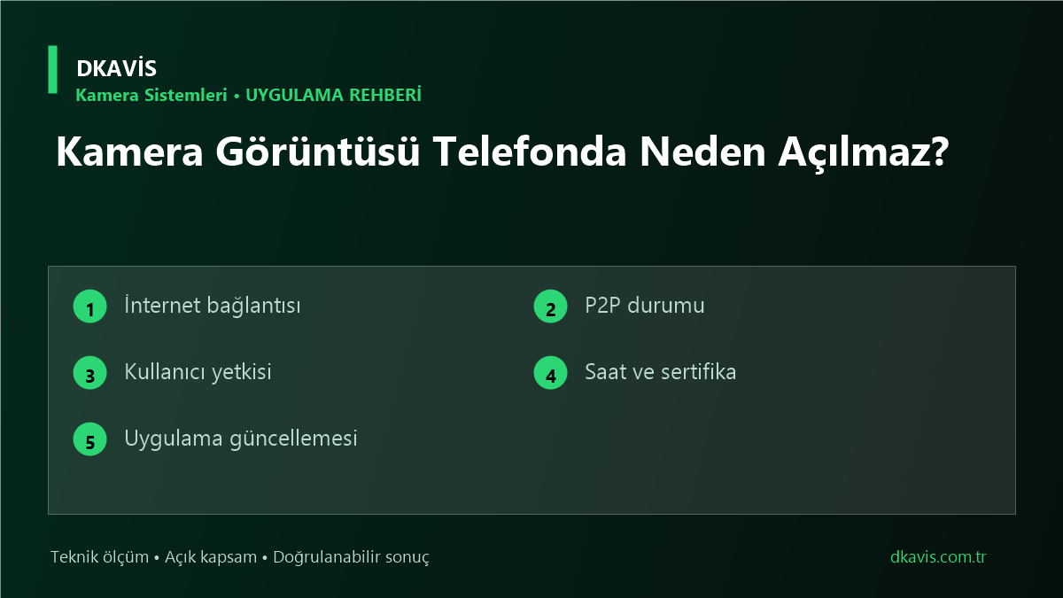 Kamera Görüntüsü Telefonda Neden Açılmaz?