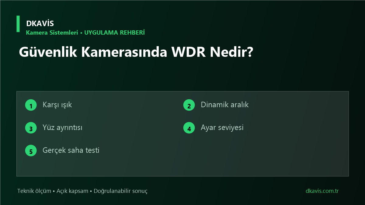 Güvenlik Kamerasında WDR Nedir? için beş teknik karar ölçütü