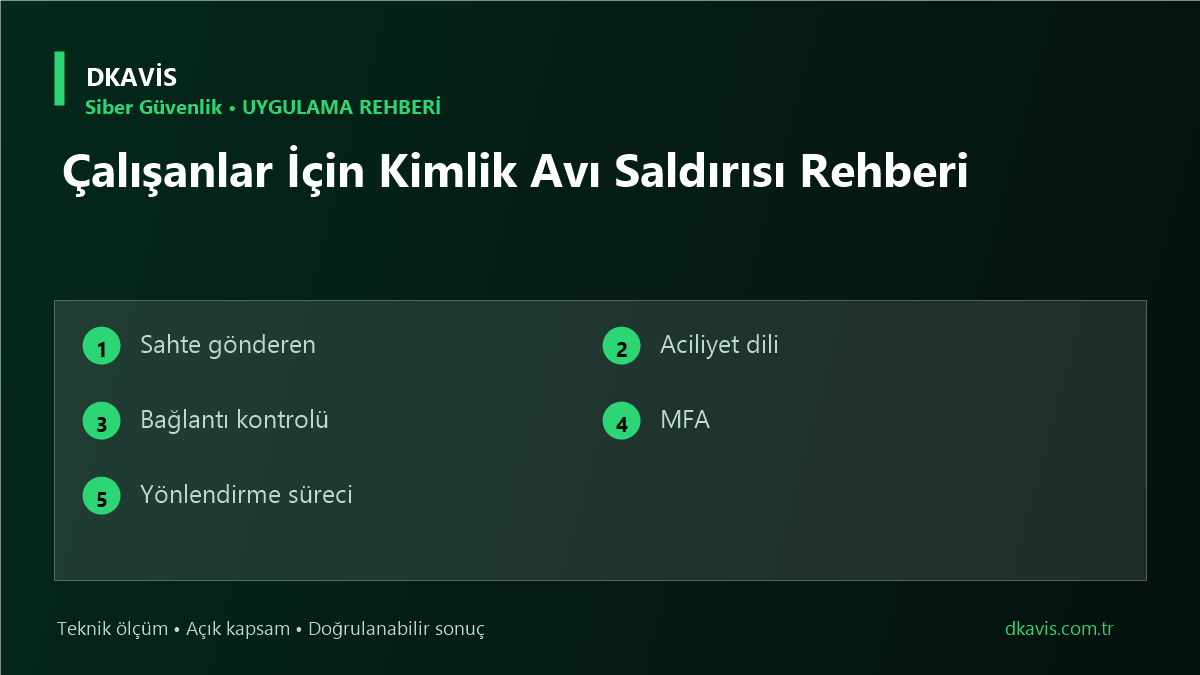 Çalışanlar İçin Kimlik Avı Saldırısı Rehberi teknik rehber kapak görseli