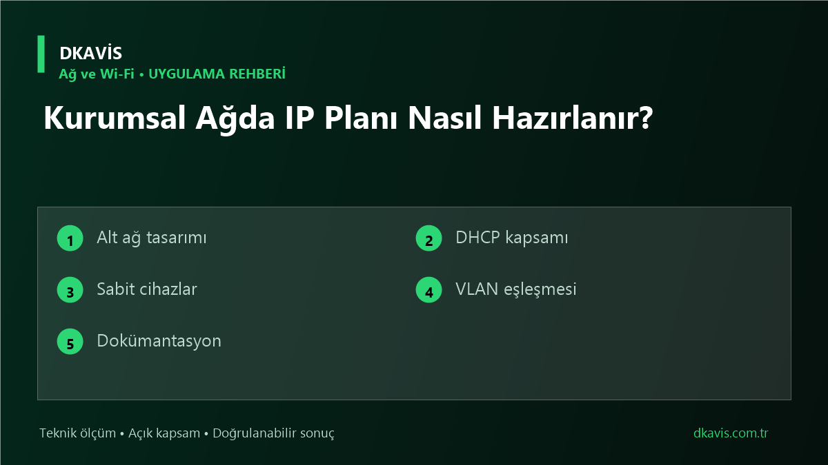 Kurumsal Ağda IP Planı Nasıl Hazırlanır?