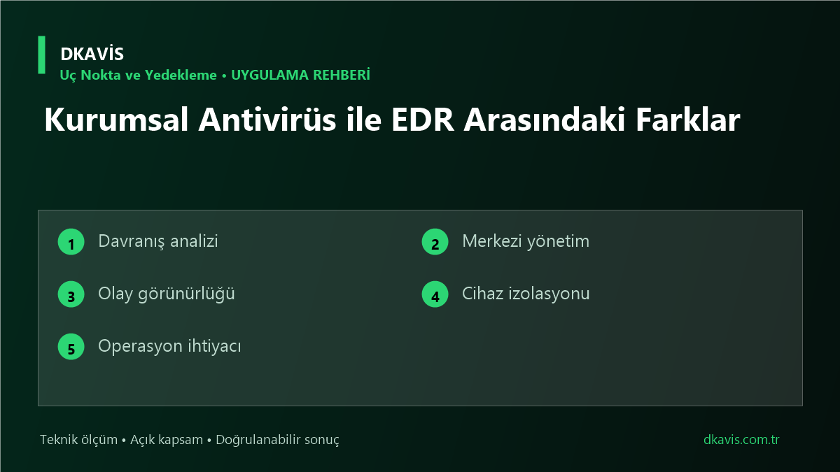 Kurumsal Antivirüs ile EDR Arasındaki Farklar için beş teknik karar ölçütü