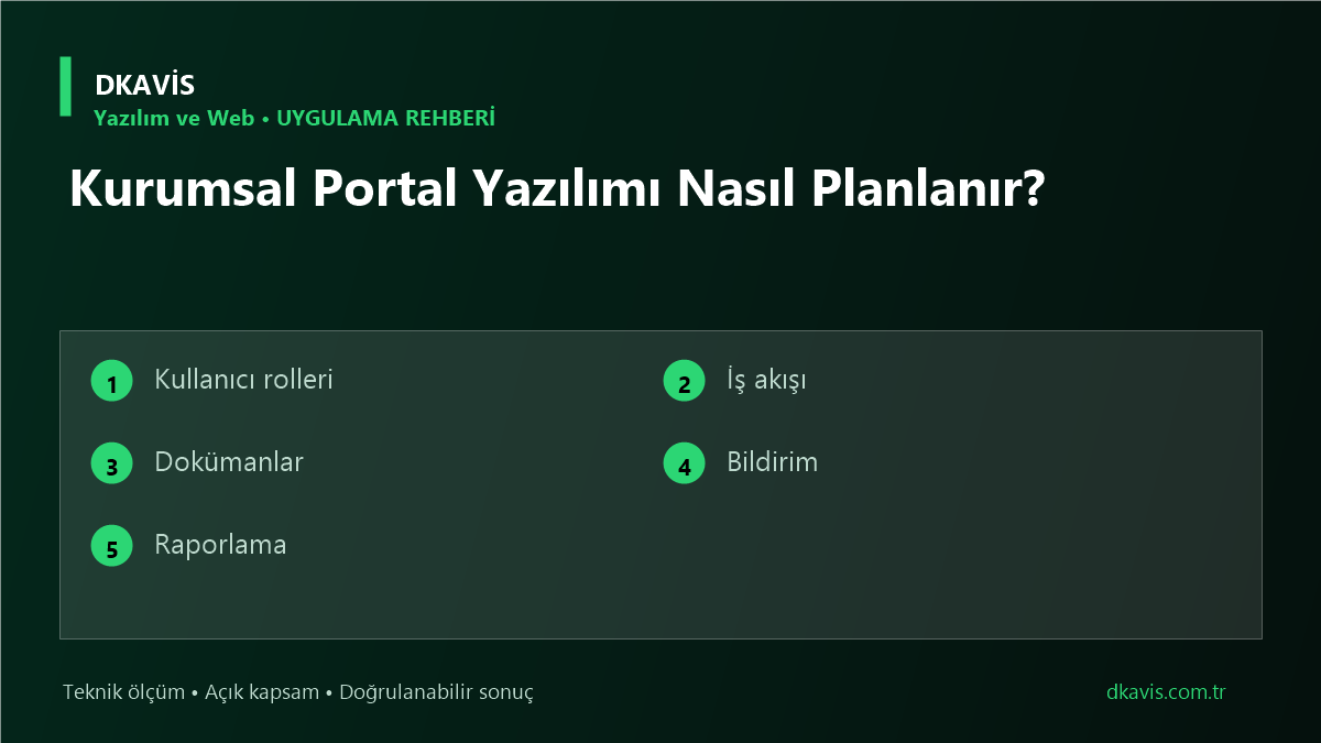 Kurumsal Portal Yazılımı Nasıl Planlanır?