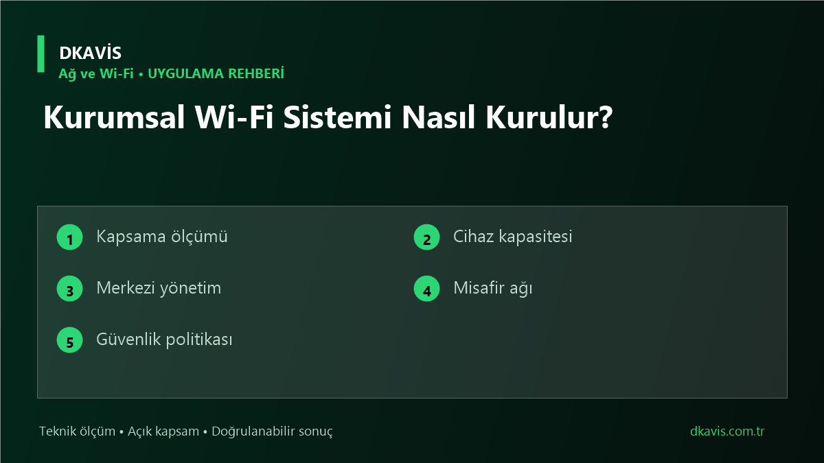 Kurumsal Wi‑Fi Sistemi Nasıl Kurulur? için beş teknik karar ölçütü