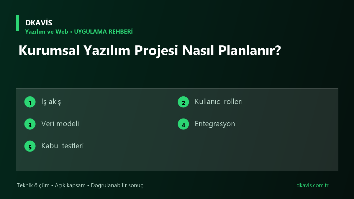 Kurumsal Yazılım Projesi Nasıl Planlanır? için beş teknik karar ölçütü