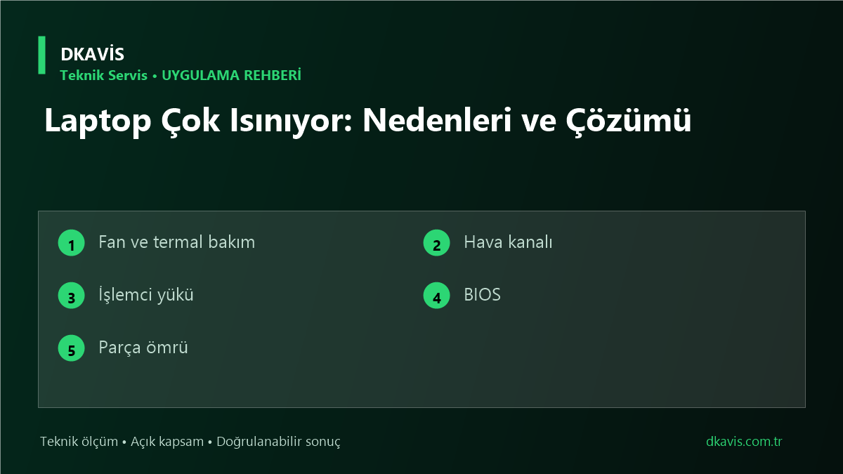 Laptop Çok Isınıyor: Nedenleri ve Çözümü