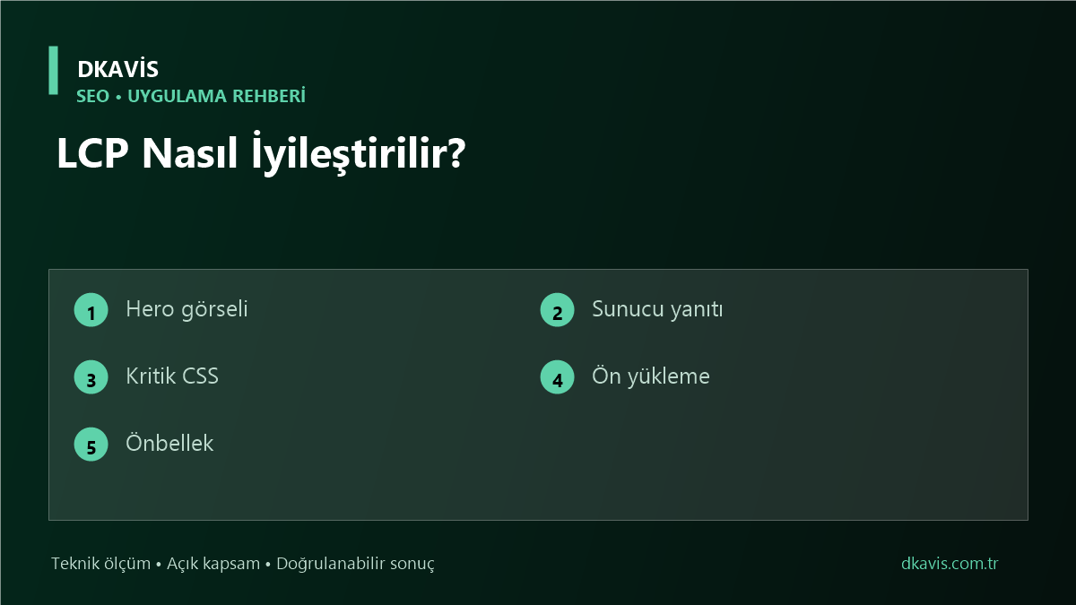 LCP Nasıl İyileştirilir?