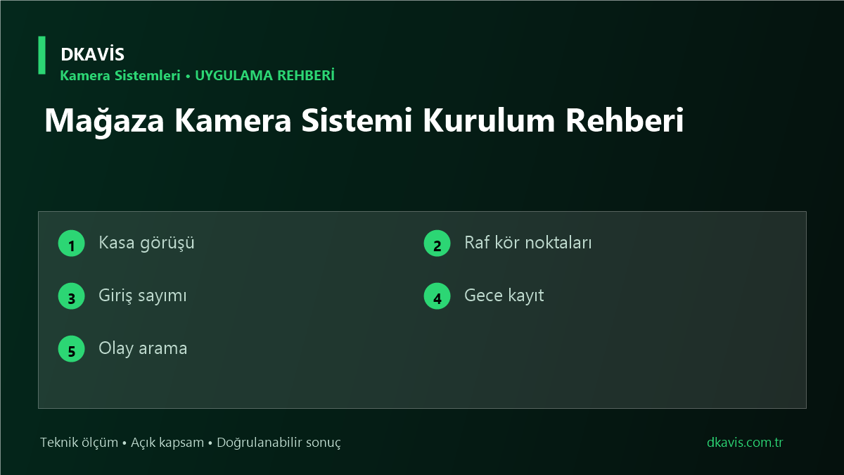 Mağaza Kamera Sistemi Kurulum Rehberi