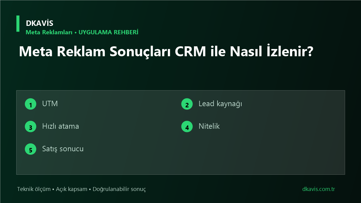 Meta Reklam Sonuçları CRM ile Nasıl İzlenir? için beş teknik karar ölçütü