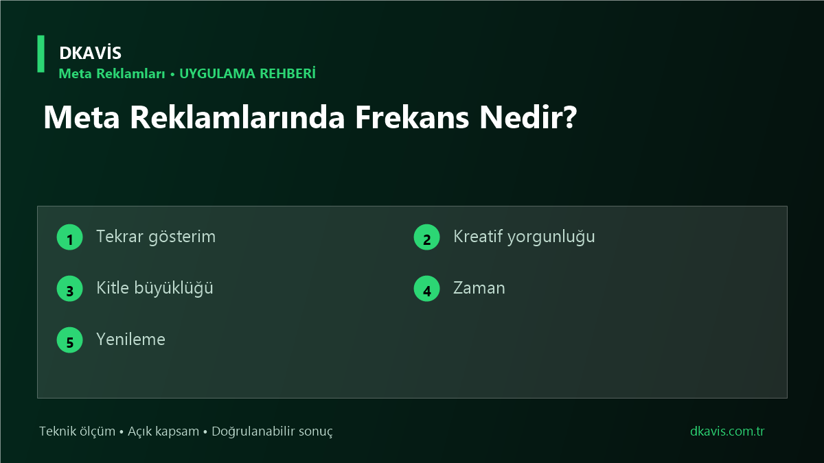 Meta Reklamlarında Frekans Nedir? için beş teknik karar ölçütü