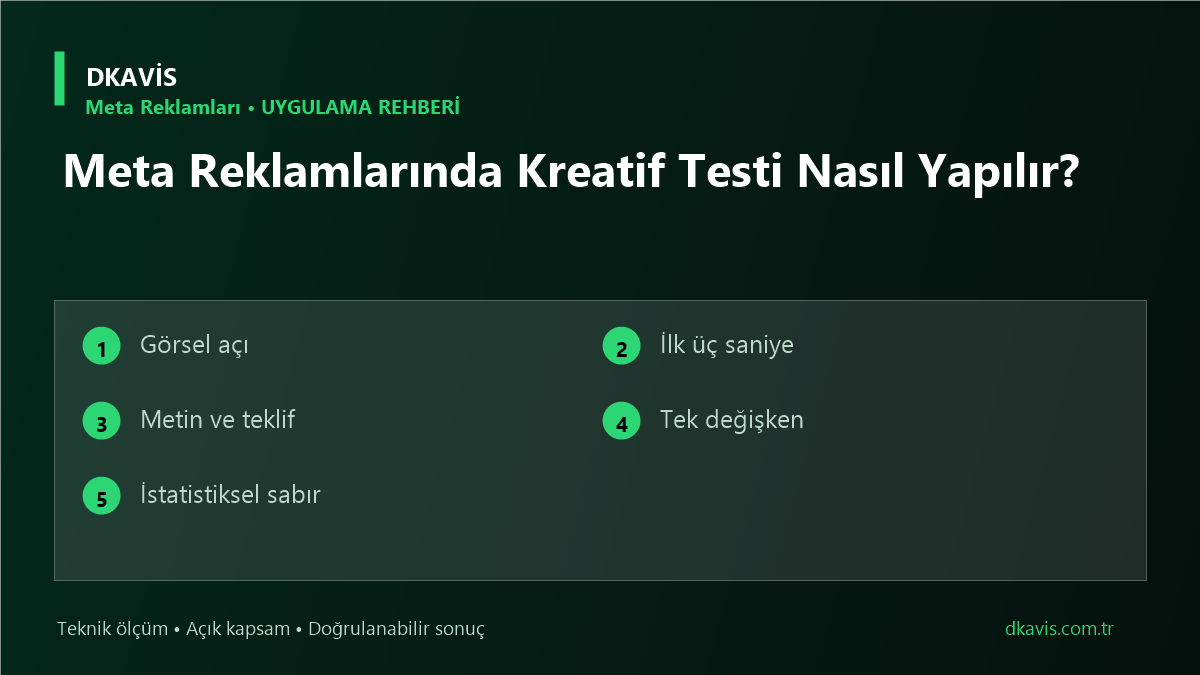 Meta Reklamlarında Kreatif Testi Nasıl Yapılır? için beş teknik karar ölçütü