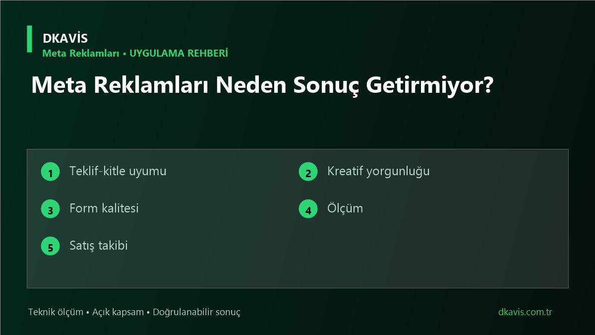 Meta Reklamları Neden Sonuç Getirmiyor? teknik rehber kapak görseli