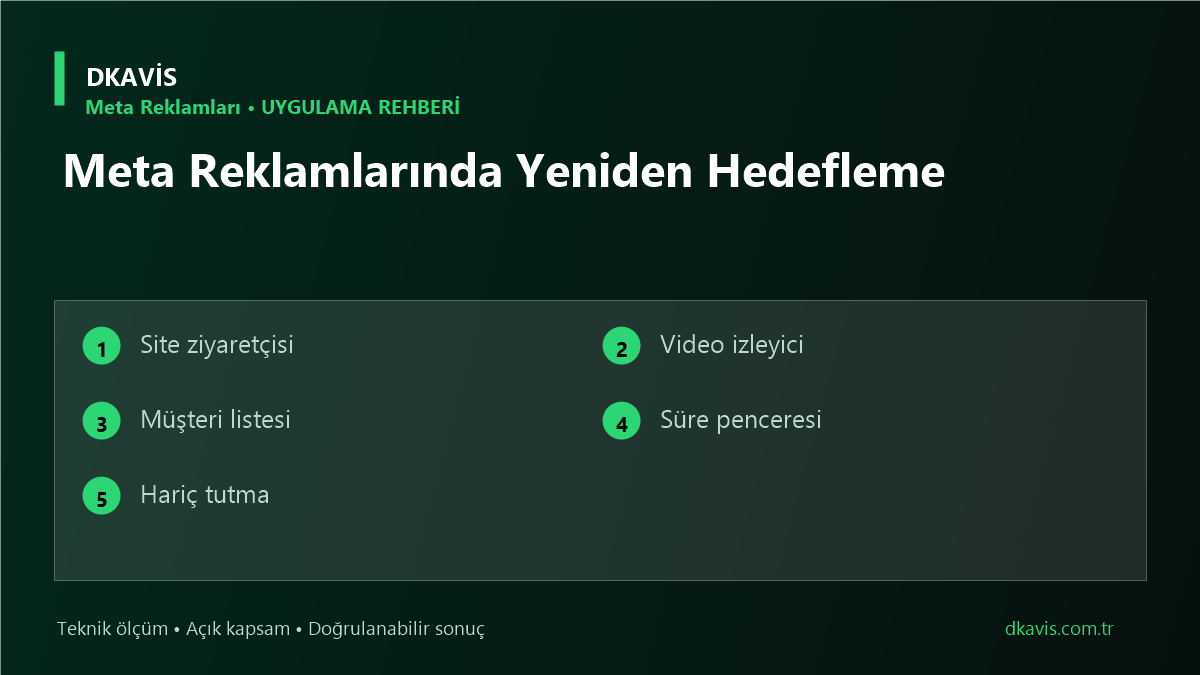 Meta Reklamlarında Yeniden Hedefleme için beş teknik karar ölçütü
