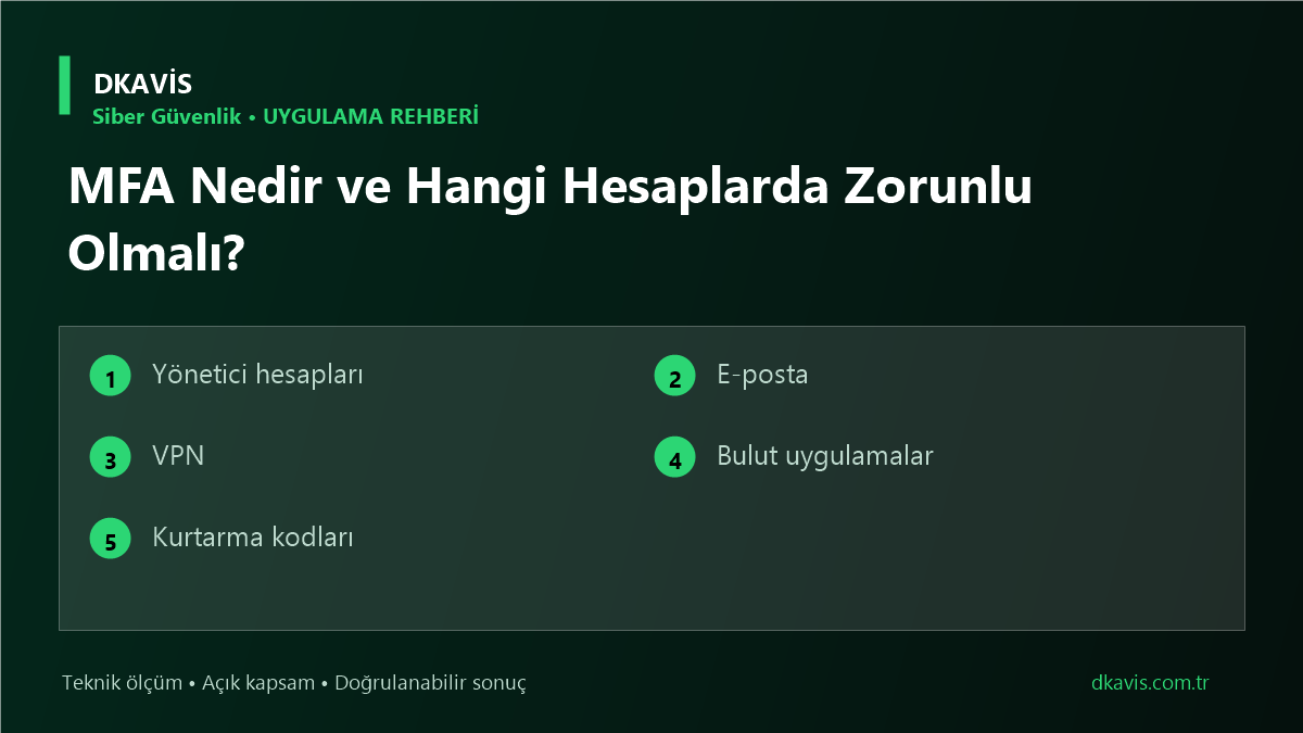 MFA Nedir ve Hangi Hesaplarda Zorunlu Olmalı?