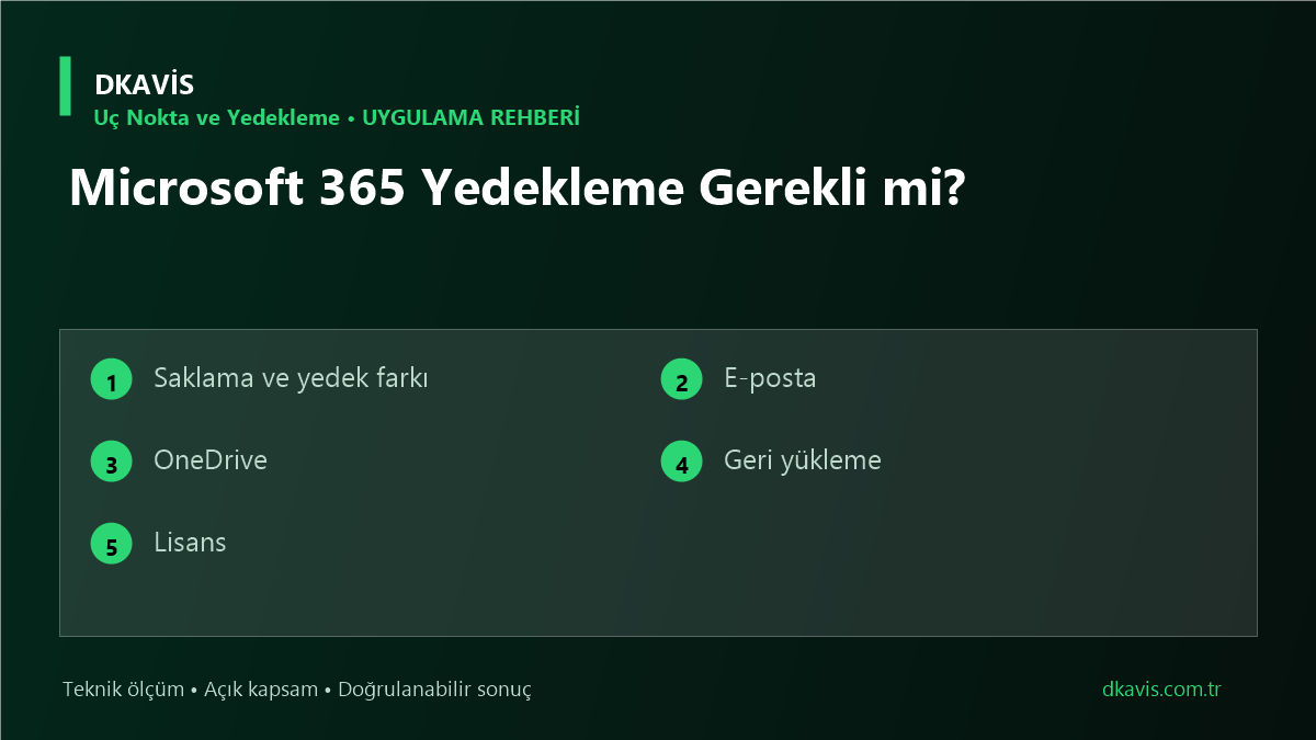 Microsoft 365 Yedekleme Gerekli mi?