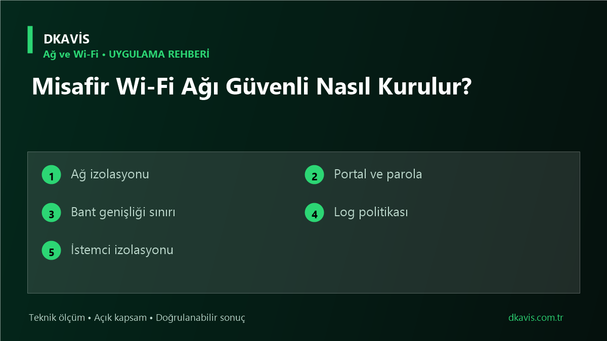Misafir Wi‑Fi Ağı Güvenli Nasıl Kurulur? için beş teknik karar ölçütü