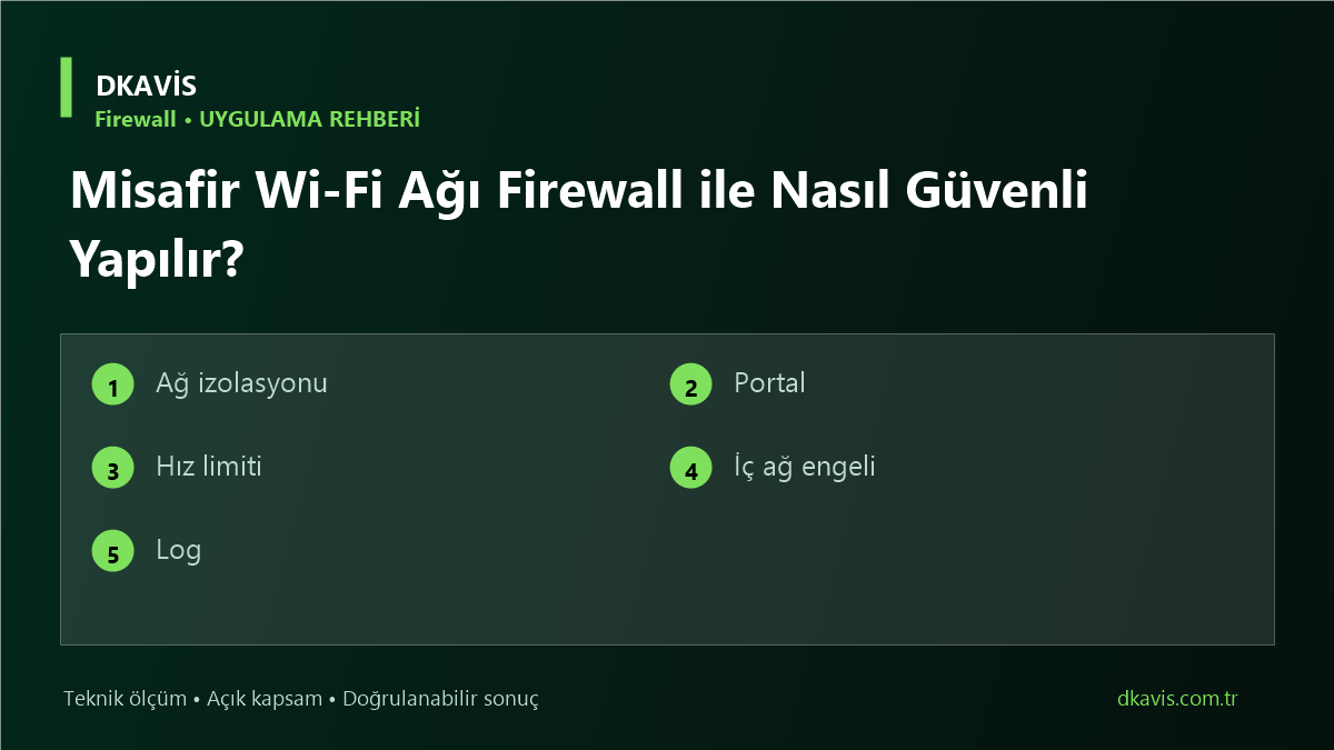 Misafir Wi-Fi Ağı Firewall ile Nasıl Güvenli Yapılır? için beş teknik karar ölçütü
