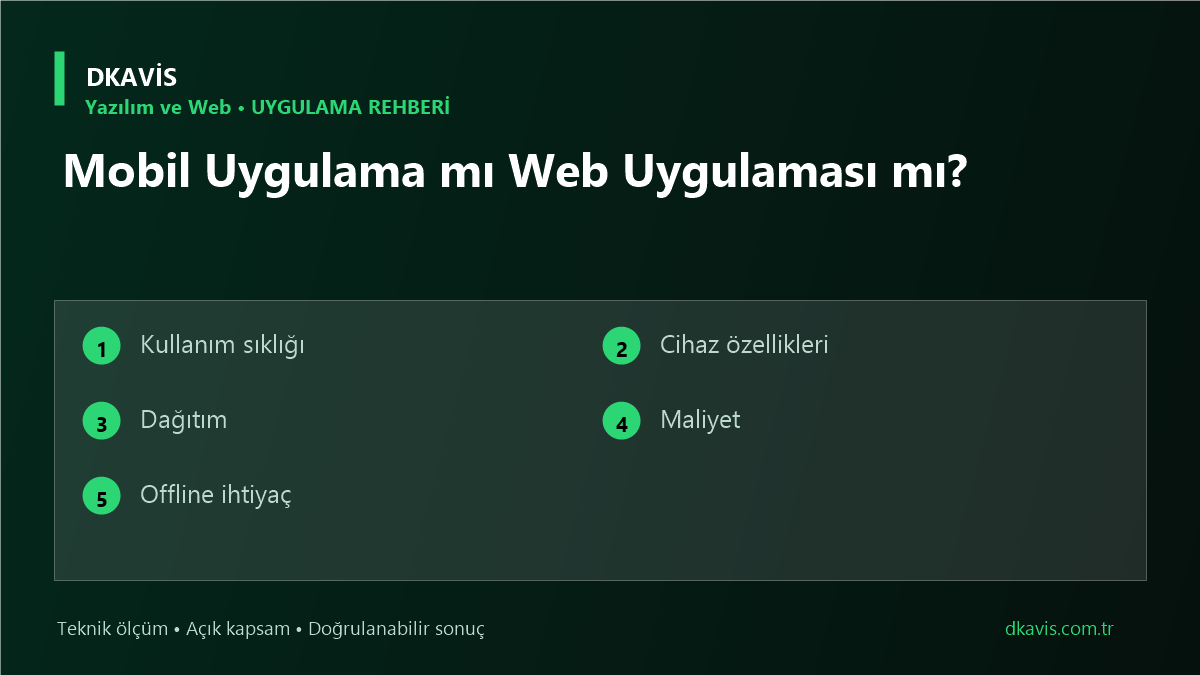 Mobil Uygulama mı Web Uygulaması mı?