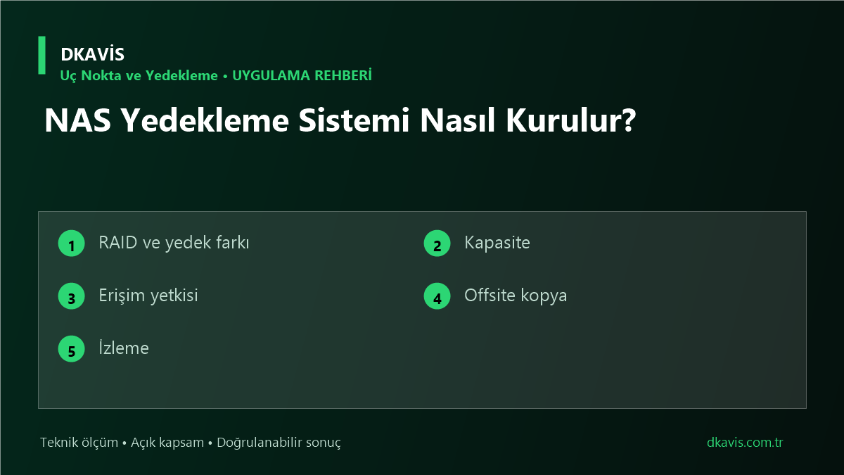NAS Yedekleme Sistemi Nasıl Kurulur? için beş teknik karar ölçütü
