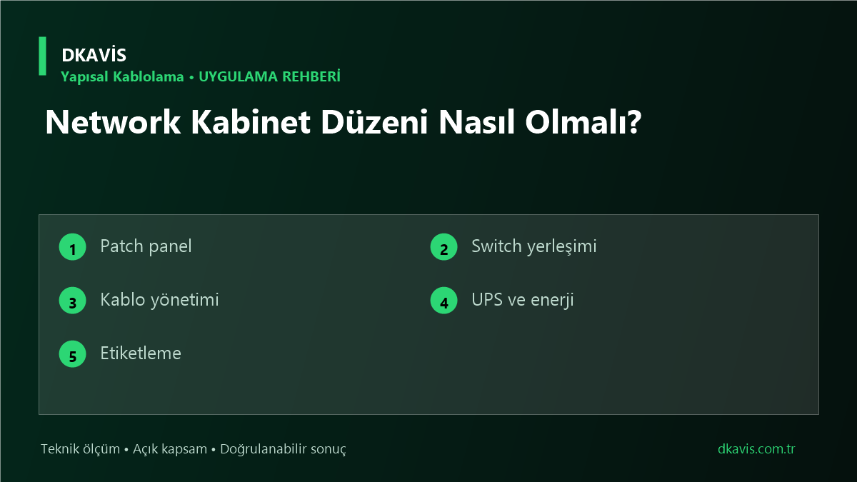 Network Kabinet Düzeni Nasıl Olmalı? için beş teknik karar ölçütü