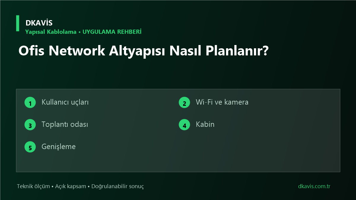 Ofis Network Altyapısı Nasıl Planlanır? için beş teknik karar ölçütü
